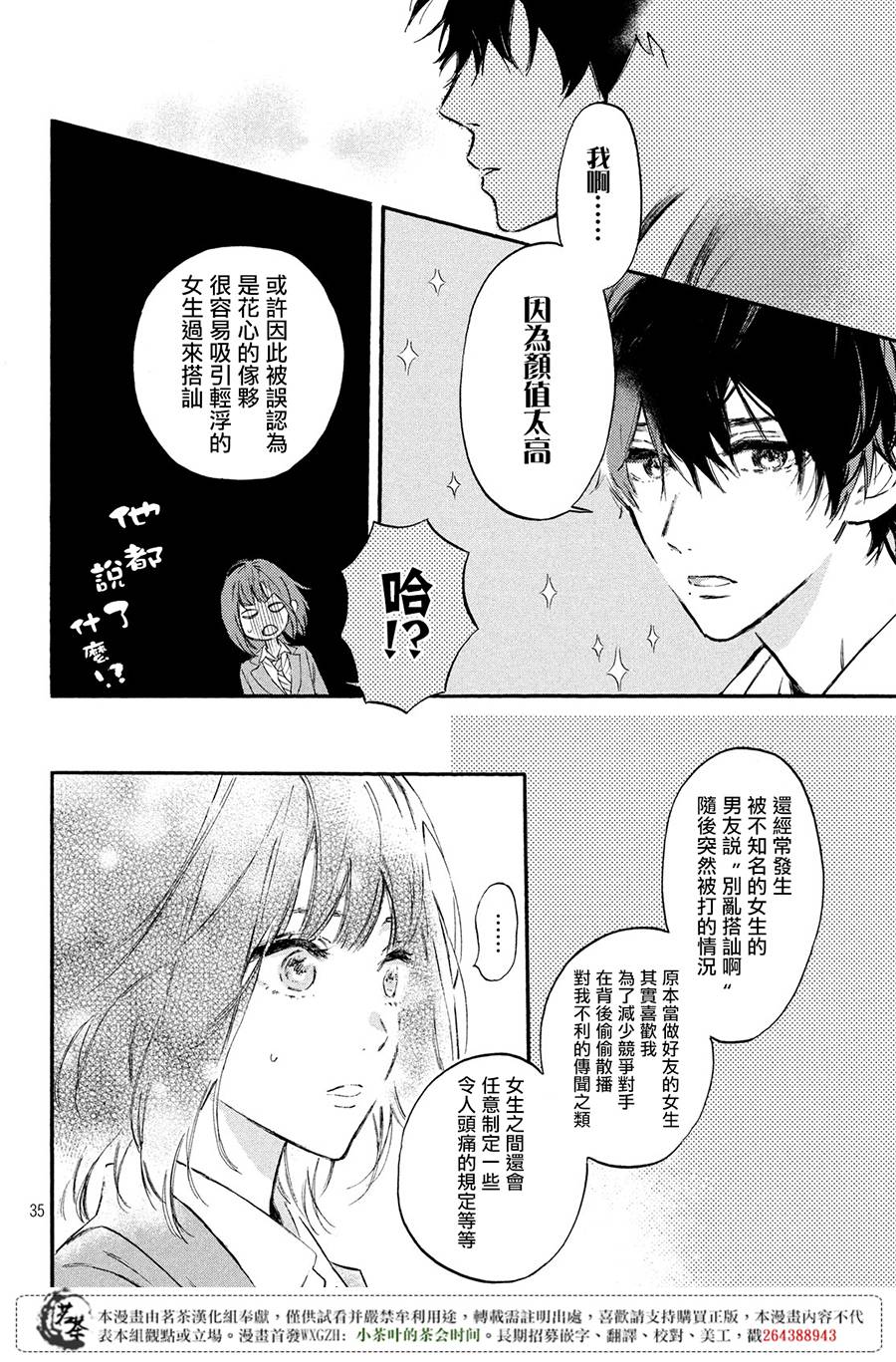 今天开始成为女主角韩漫全集-第01话无删减无遮挡章节图片 
