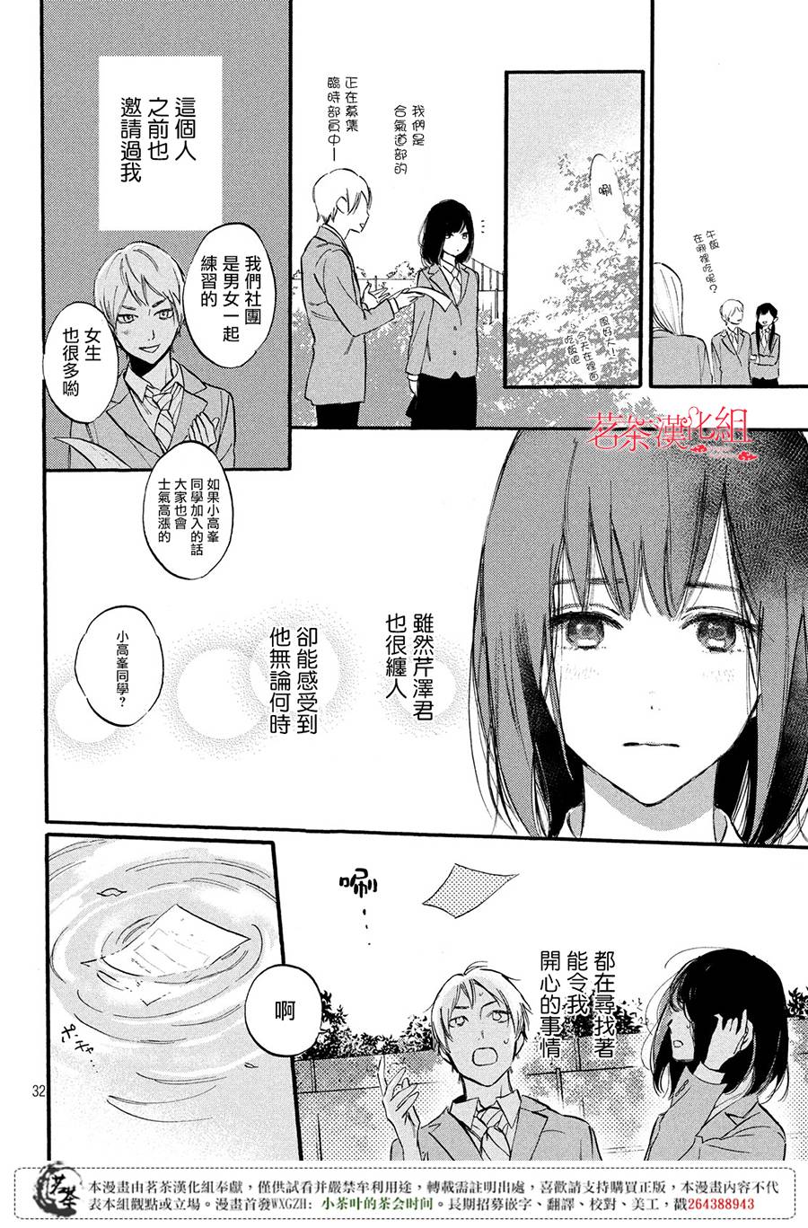 今天开始成为女主角韩漫全集-第02话无删减无遮挡章节图片 