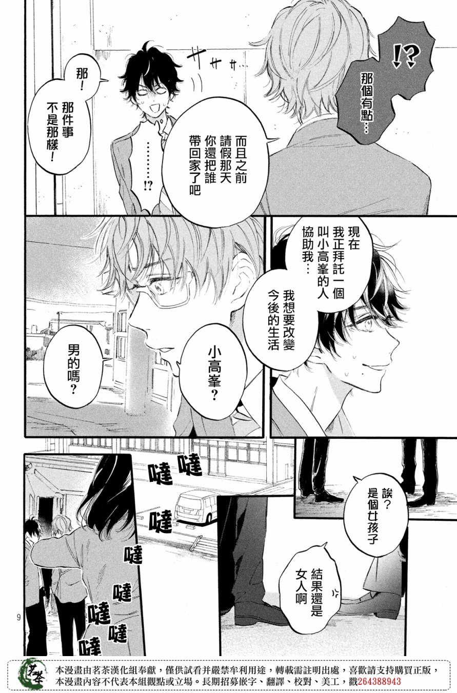 今天开始成为女主角韩漫全集-第05话无删减无遮挡章节图片 
