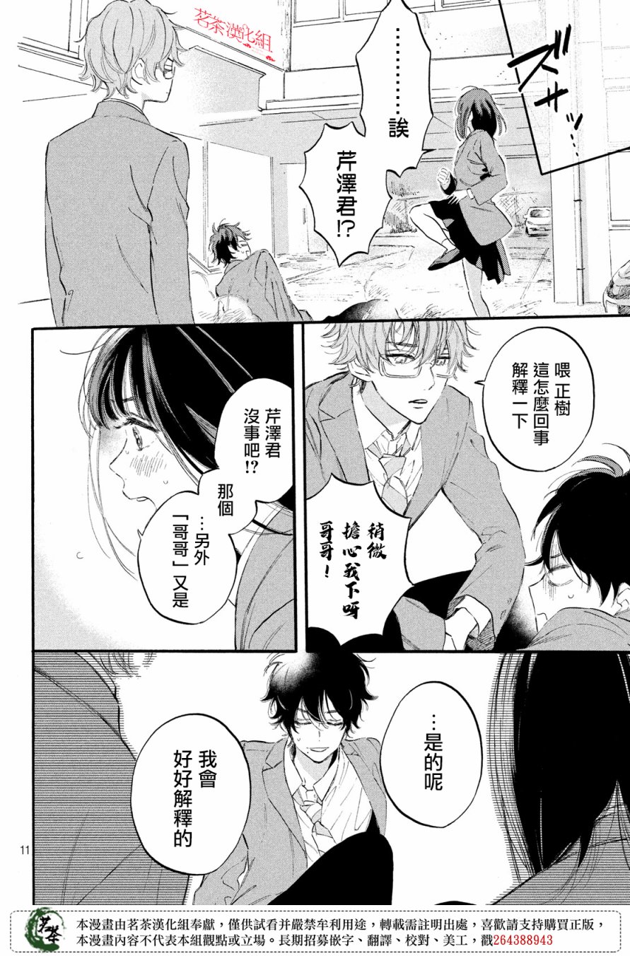 今天开始成为女主角韩漫全集-第05话无删减无遮挡章节图片 