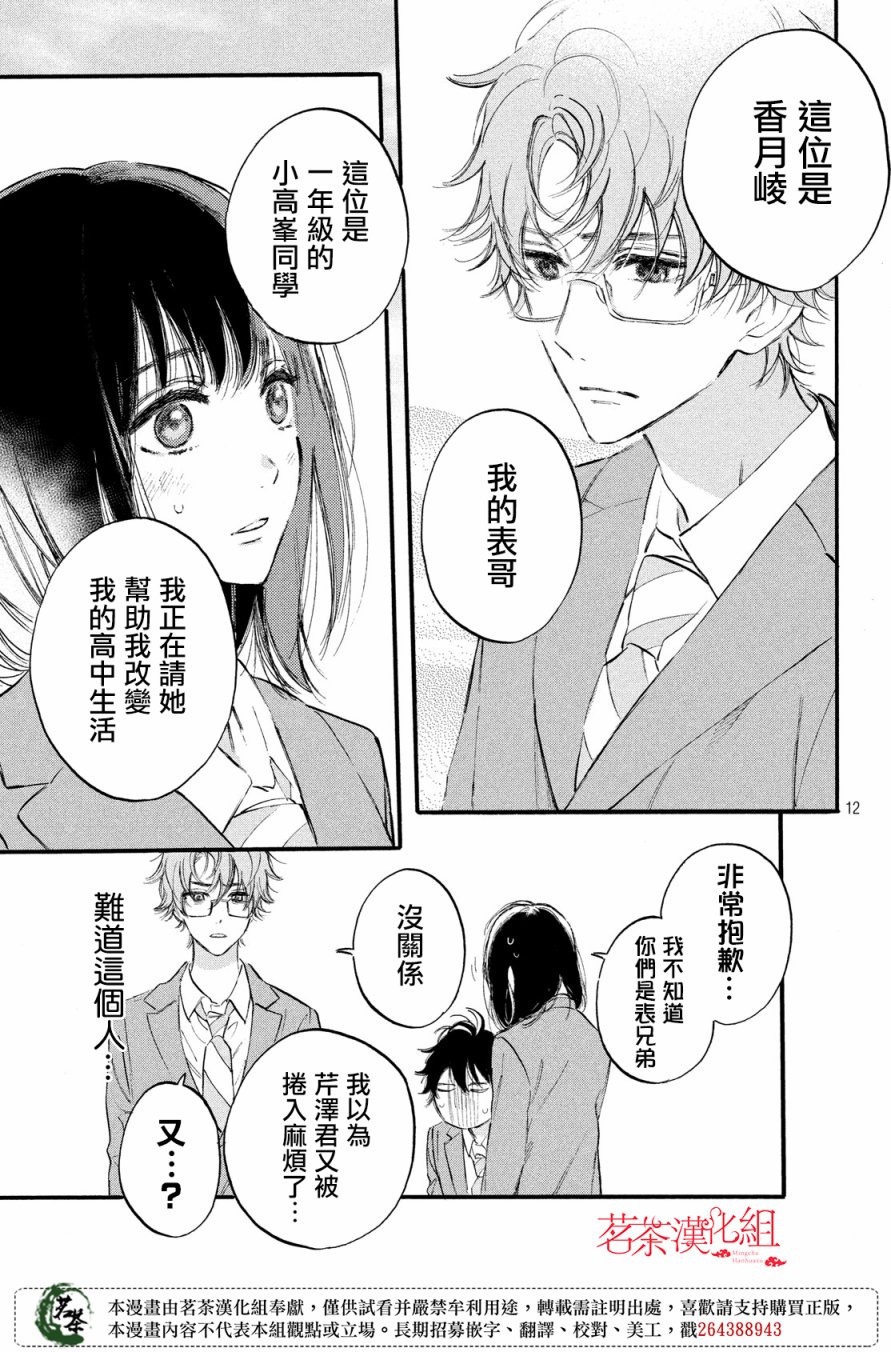今天开始成为女主角韩漫全集-第05话无删减无遮挡章节图片 