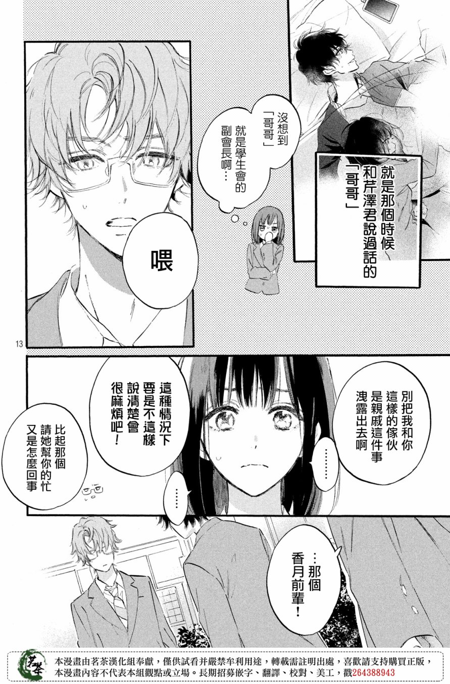 今天开始成为女主角韩漫全集-第05话无删减无遮挡章节图片 