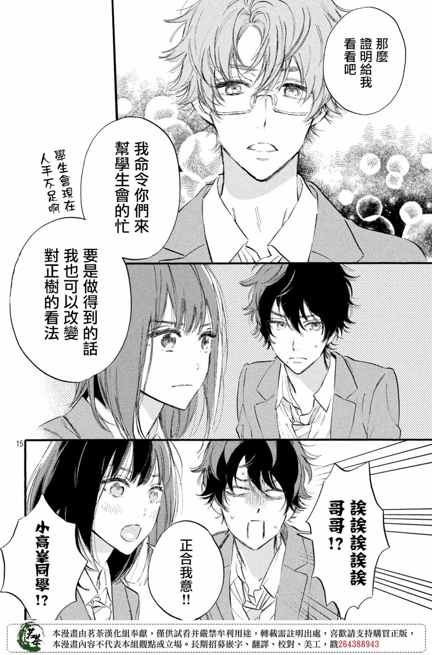 今天开始成为女主角韩漫全集-第05话无删减无遮挡章节图片 