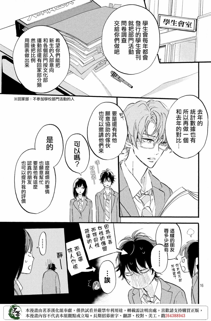 今天开始成为女主角韩漫全集-第05话无删减无遮挡章节图片 