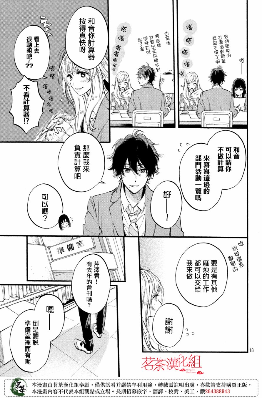 今天开始成为女主角韩漫全集-第05话无删减无遮挡章节图片 