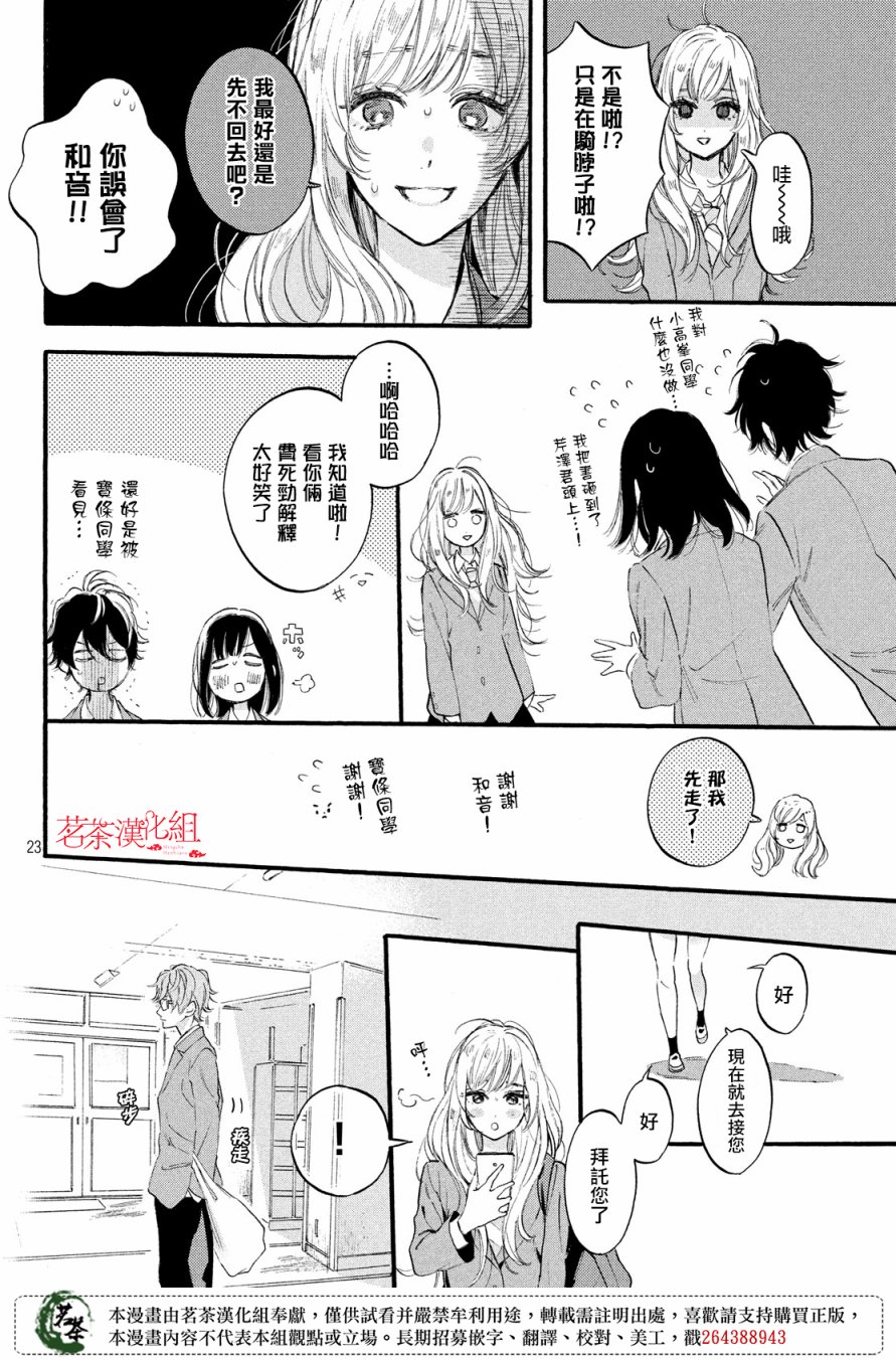 今天开始成为女主角韩漫全集-第05话无删减无遮挡章节图片 