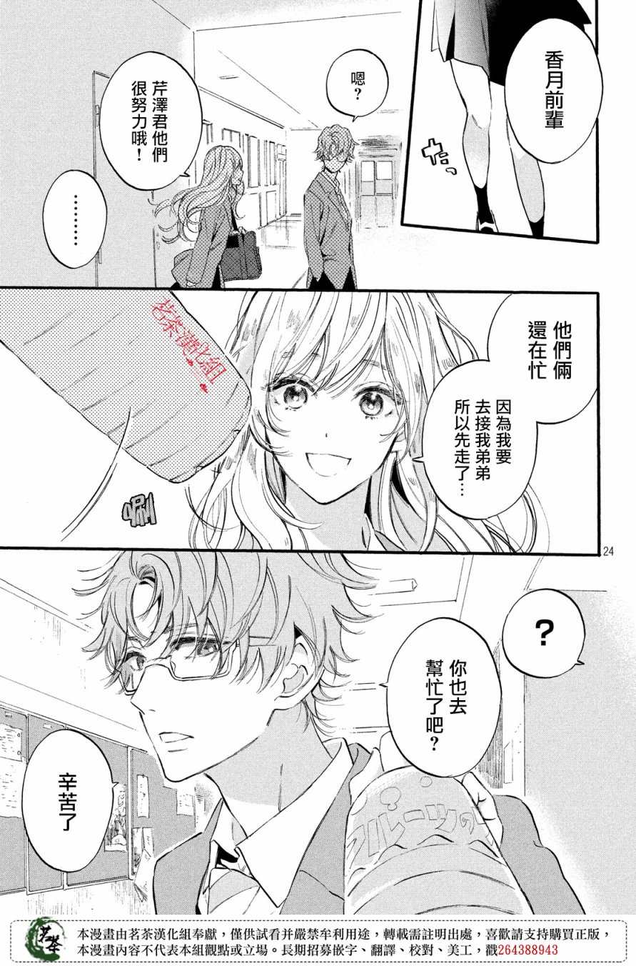 今天开始成为女主角韩漫全集-第05话无删减无遮挡章节图片 