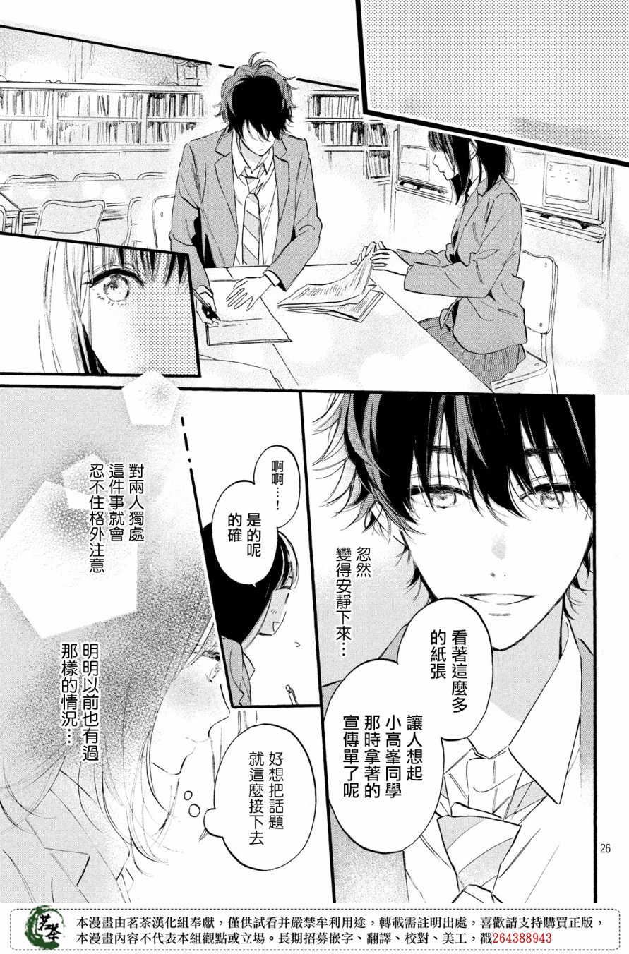 今天开始成为女主角韩漫全集-第05话无删减无遮挡章节图片 
