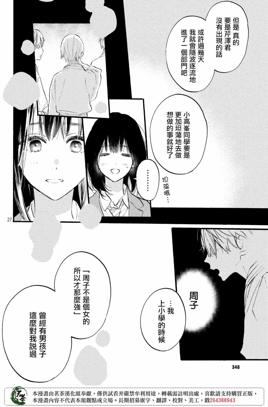 今天开始成为女主角韩漫全集-第05话无删减无遮挡章节图片 