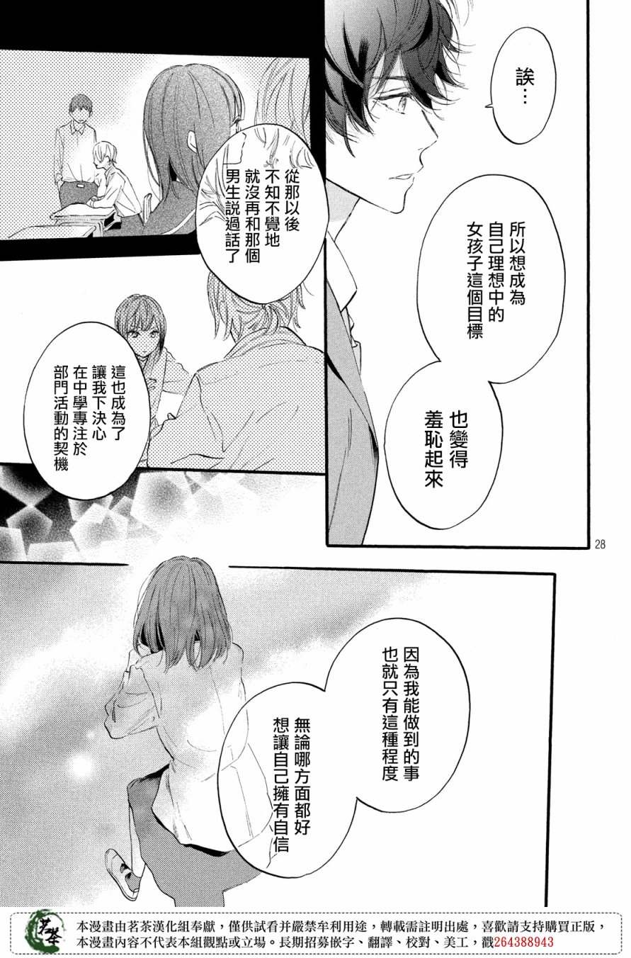 今天开始成为女主角韩漫全集-第05话无删减无遮挡章节图片 