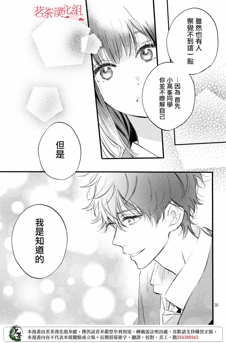 今天开始成为女主角韩漫全集-第05话无删减无遮挡章节图片 