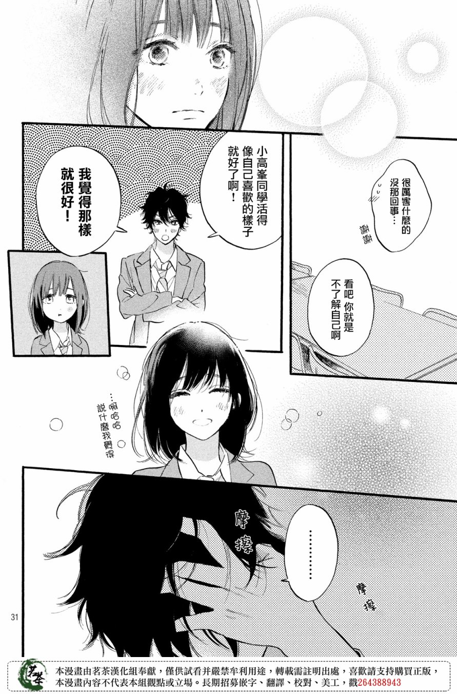今天开始成为女主角韩漫全集-第05话无删减无遮挡章节图片 