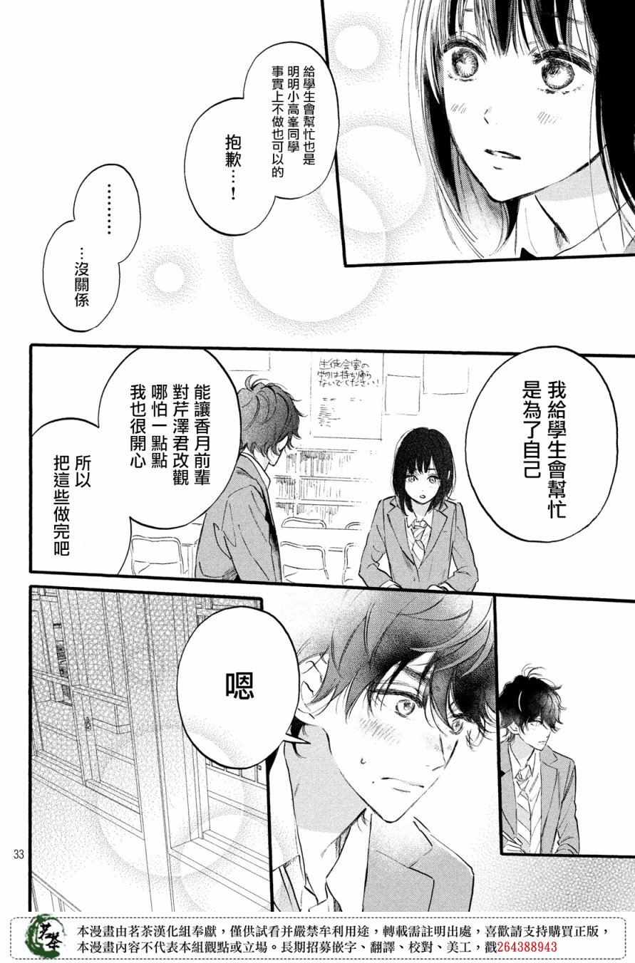 今天开始成为女主角韩漫全集-第05话无删减无遮挡章节图片 