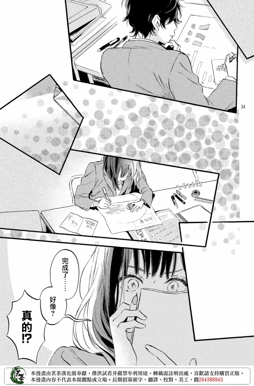 今天开始成为女主角韩漫全集-第05话无删减无遮挡章节图片 