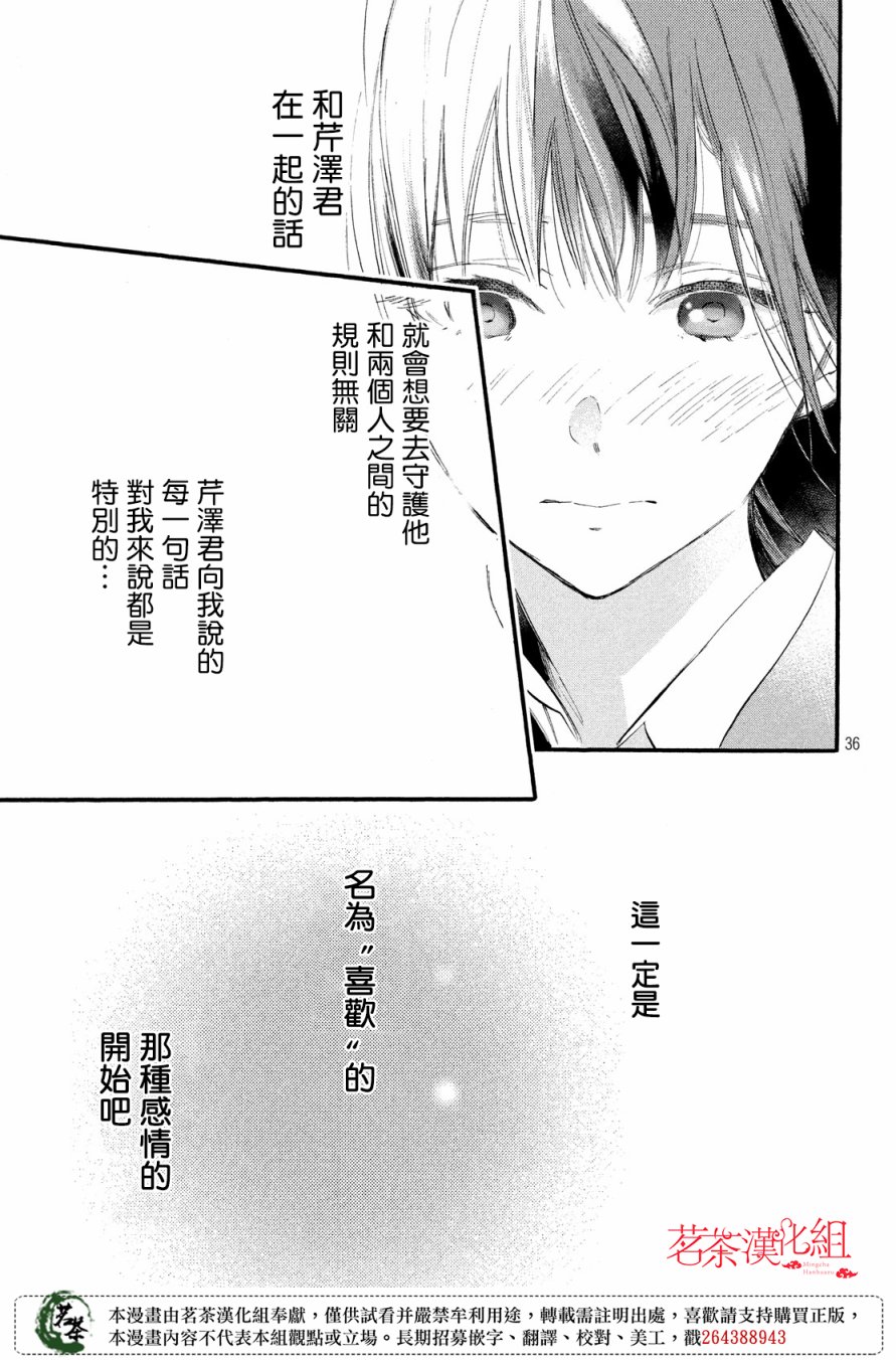 今天开始成为女主角韩漫全集-第05话无删减无遮挡章节图片 