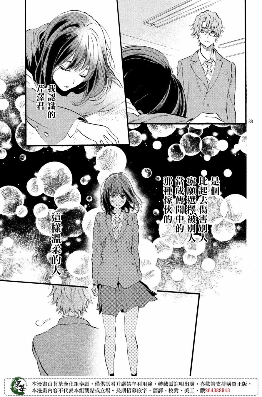 今天开始成为女主角韩漫全集-第05话无删减无遮挡章节图片 
