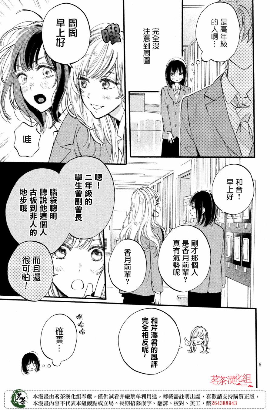 今天开始成为女主角韩漫全集-第05话无删减无遮挡章节图片 