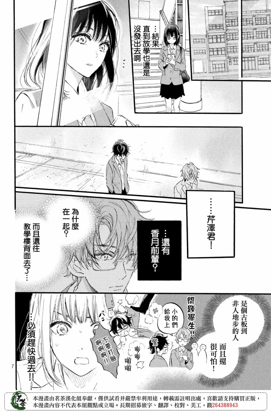 今天开始成为女主角韩漫全集-第05话无删减无遮挡章节图片 