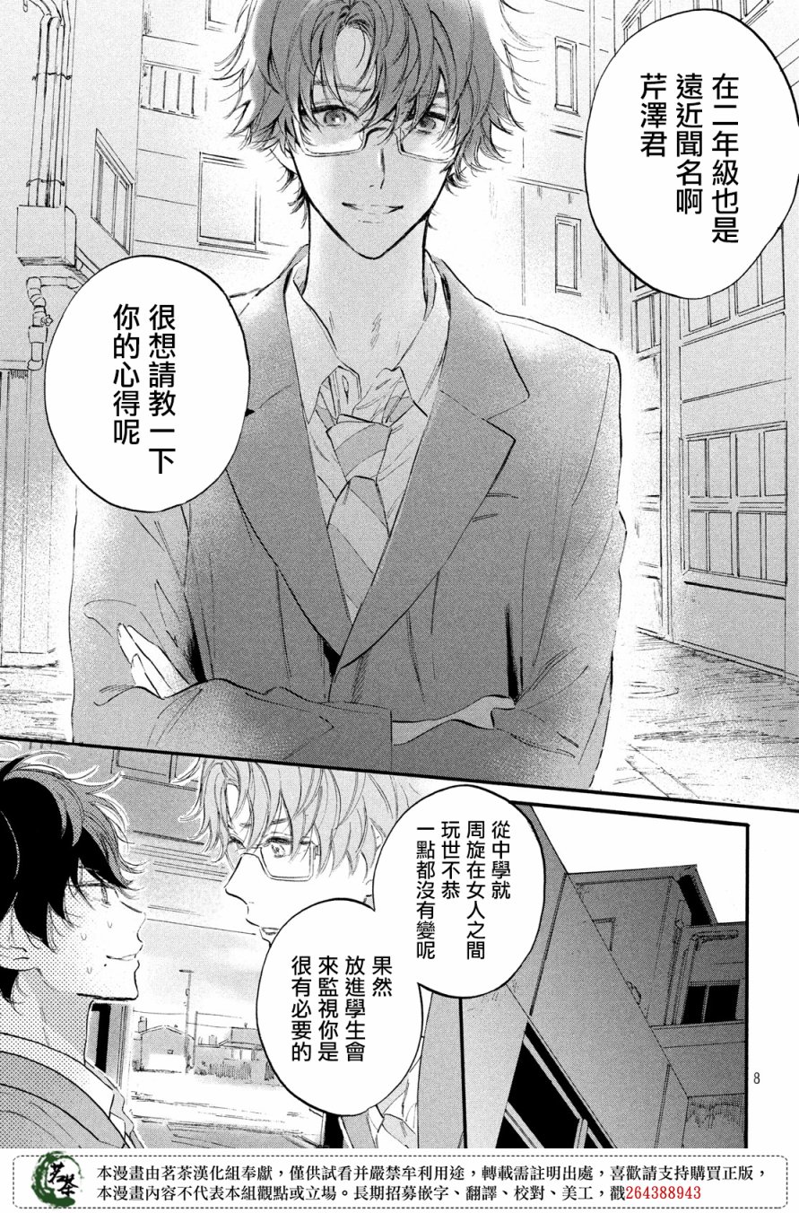 今天开始成为女主角韩漫全集-第05话无删减无遮挡章节图片 