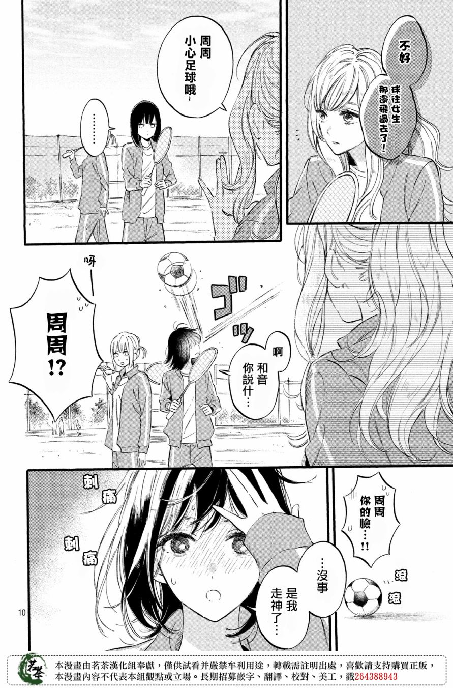 今天开始成为女主角韩漫全集-第06话无删减无遮挡章节图片 