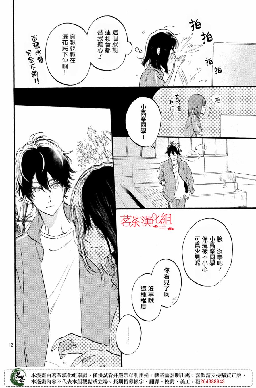 今天开始成为女主角韩漫全集-第06话无删减无遮挡章节图片 