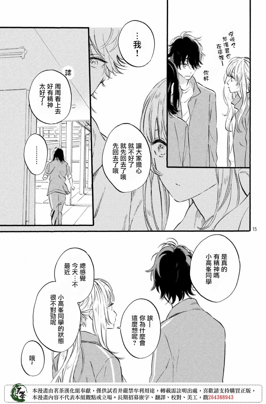 今天开始成为女主角韩漫全集-第06话无删减无遮挡章节图片 