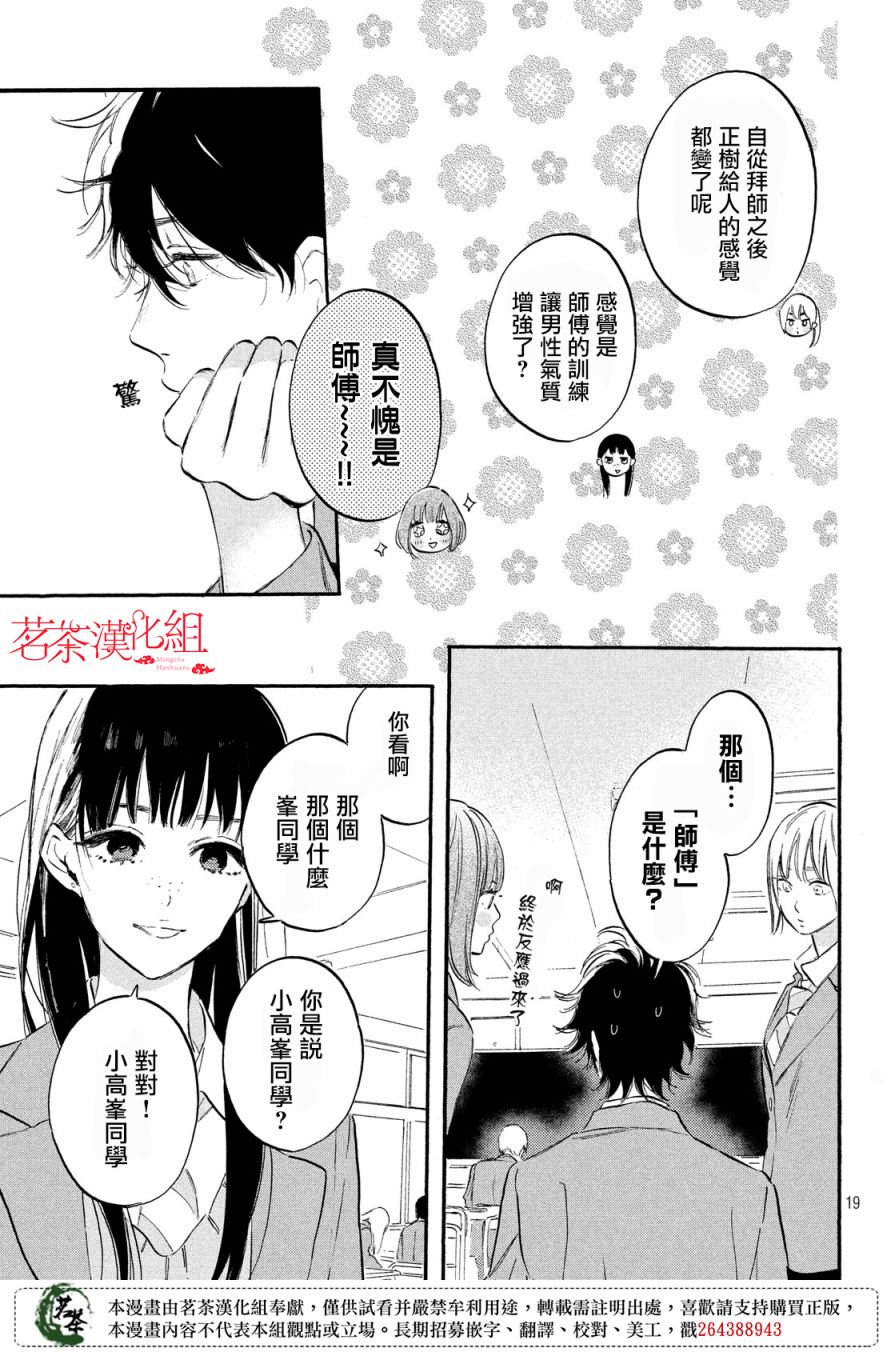 今天开始成为女主角韩漫全集-第06话无删减无遮挡章节图片 