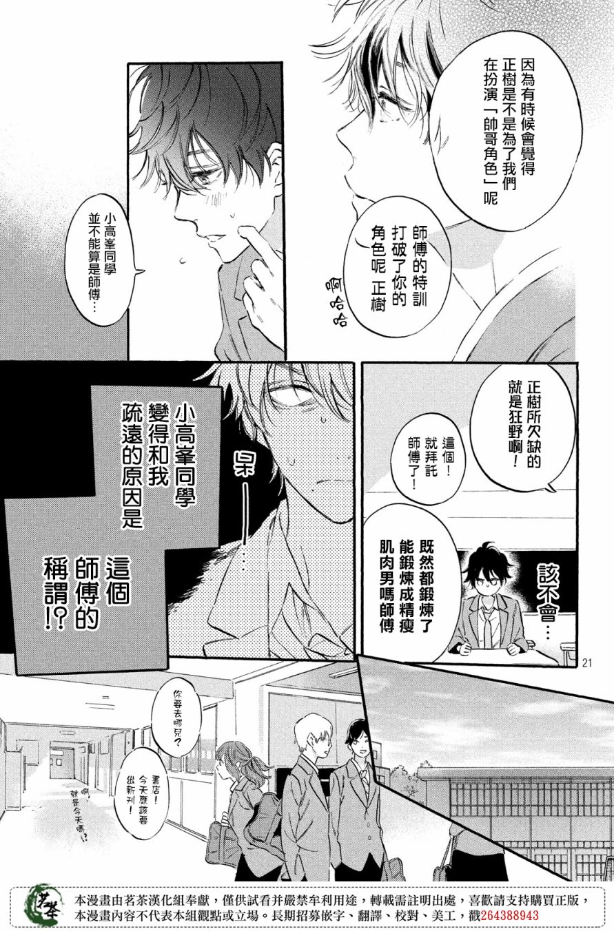 今天开始成为女主角韩漫全集-第06话无删减无遮挡章节图片 