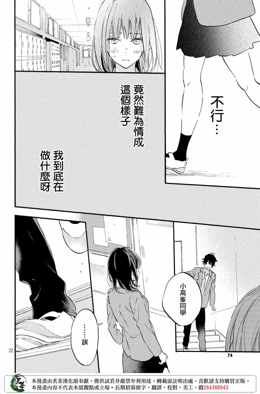 今天开始成为女主角韩漫全集-第06话无删减无遮挡章节图片 