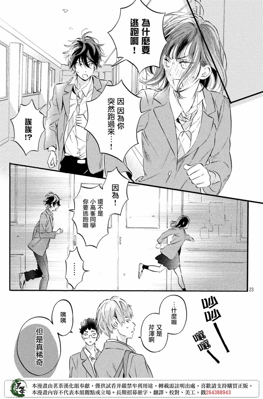 今天开始成为女主角韩漫全集-第06话无删减无遮挡章节图片 