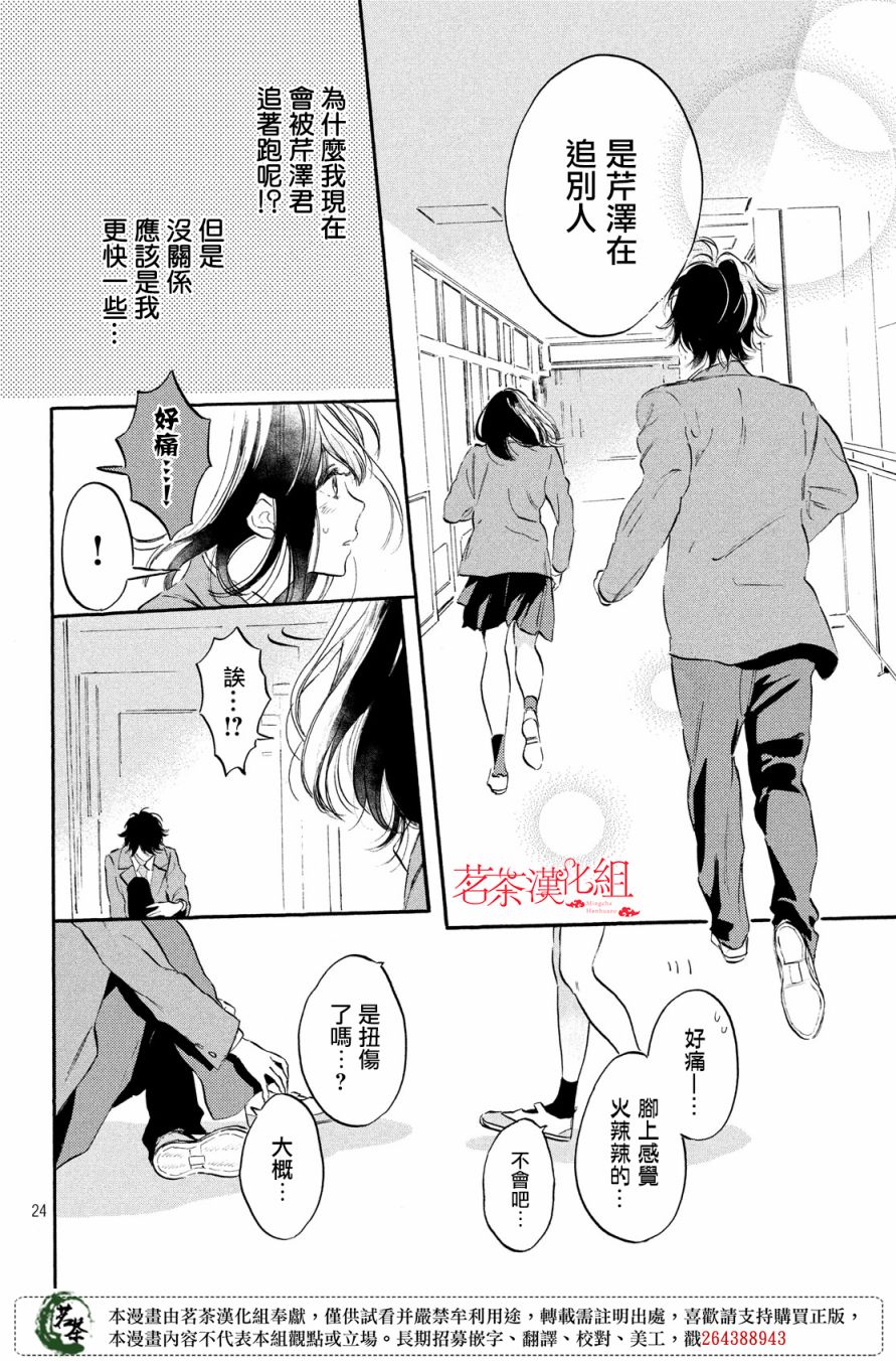 今天开始成为女主角韩漫全集-第06话无删减无遮挡章节图片 