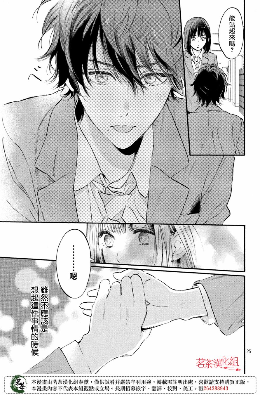 今天开始成为女主角韩漫全集-第06话无删减无遮挡章节图片 