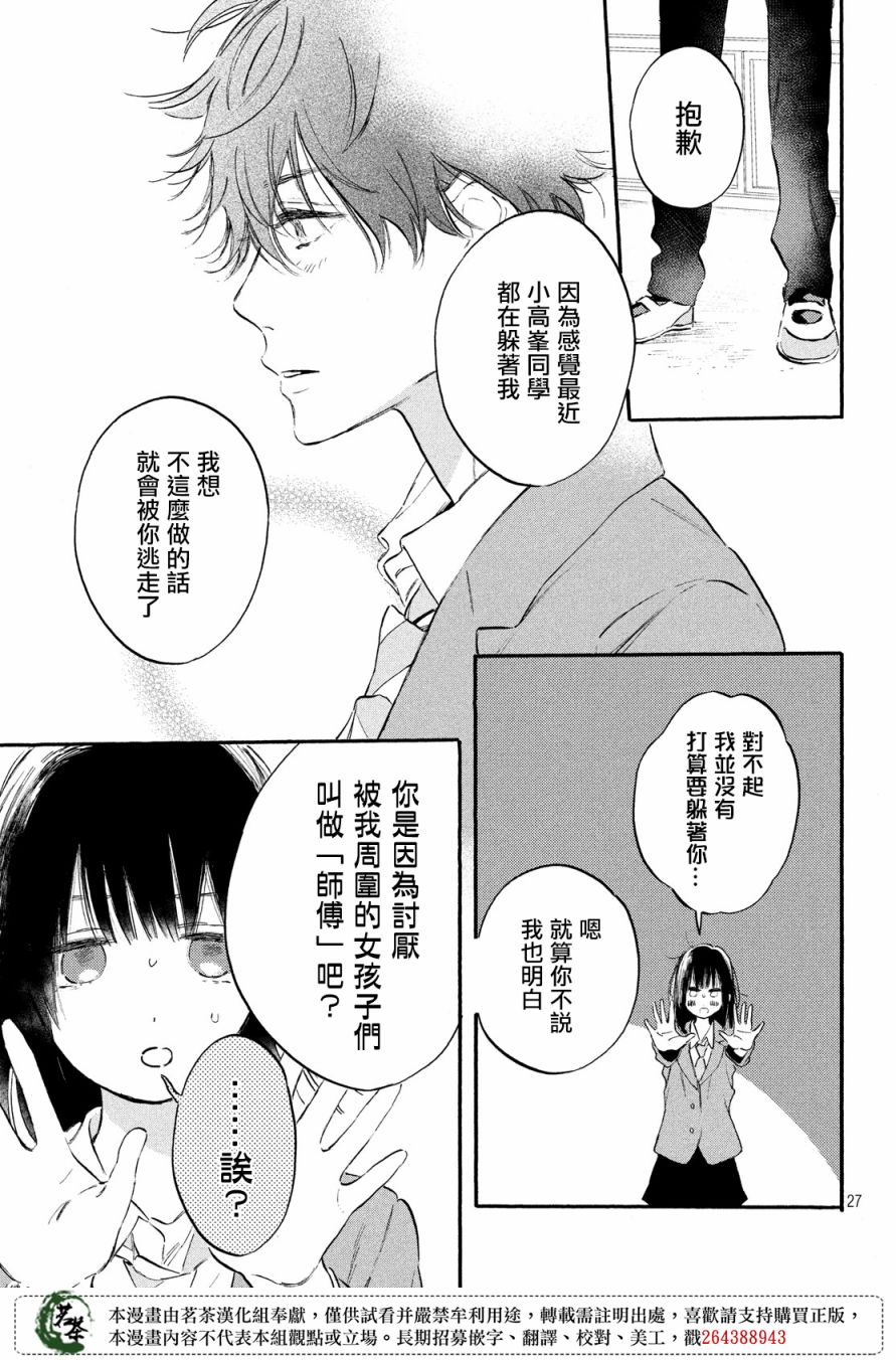 今天开始成为女主角韩漫全集-第06话无删减无遮挡章节图片 