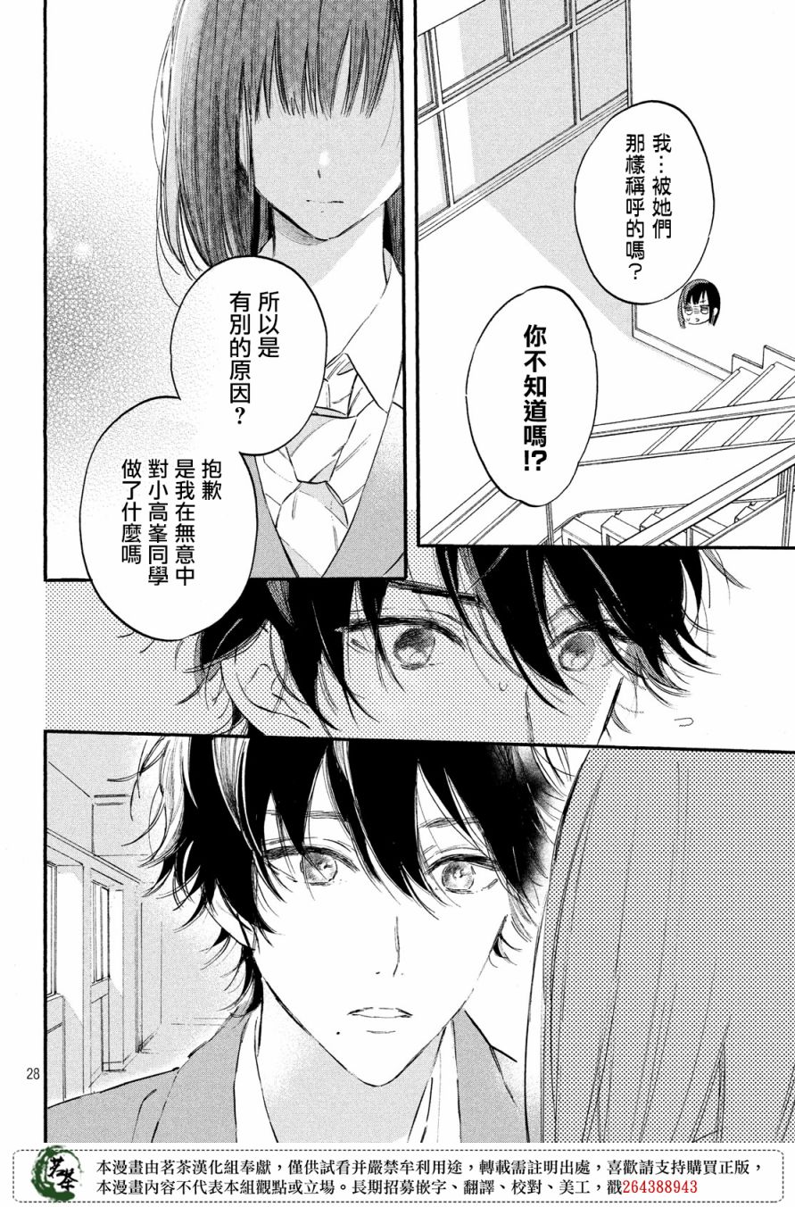 今天开始成为女主角韩漫全集-第06话无删减无遮挡章节图片 