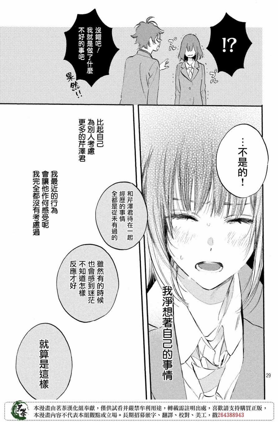 今天开始成为女主角韩漫全集-第06话无删减无遮挡章节图片 