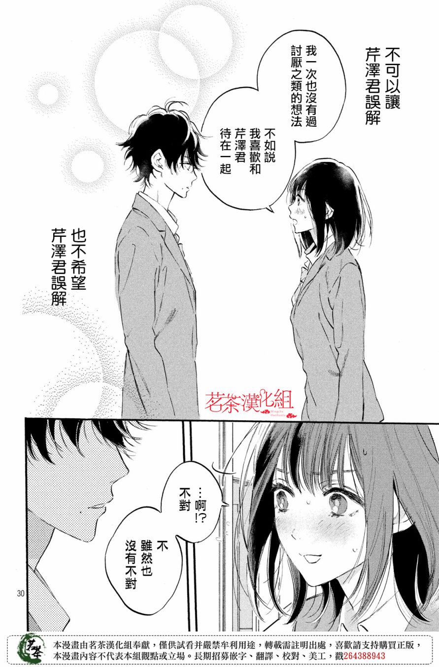 今天开始成为女主角韩漫全集-第06话无删减无遮挡章节图片 