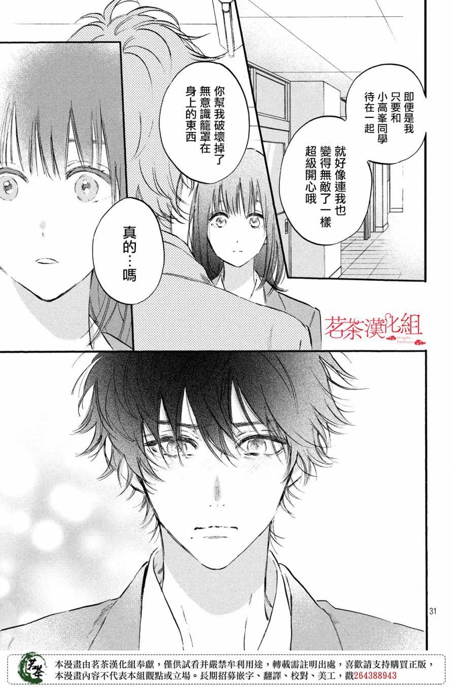 今天开始成为女主角韩漫全集-第06话无删减无遮挡章节图片 