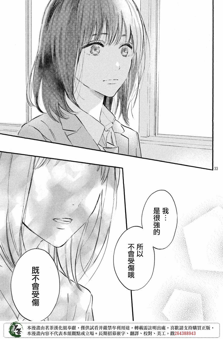 今天开始成为女主角韩漫全集-第06话无删减无遮挡章节图片 