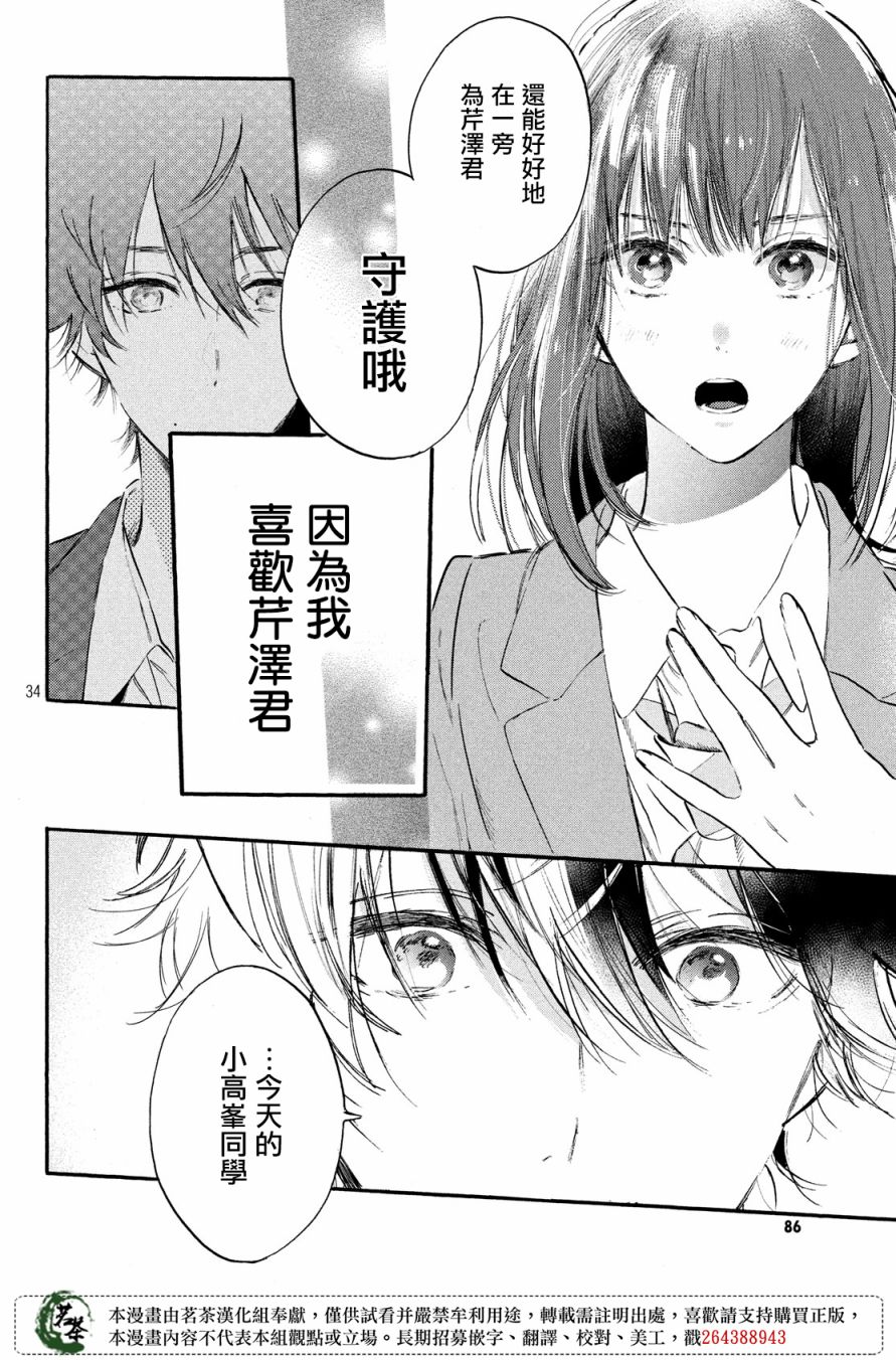 今天开始成为女主角韩漫全集-第06话无删减无遮挡章节图片 