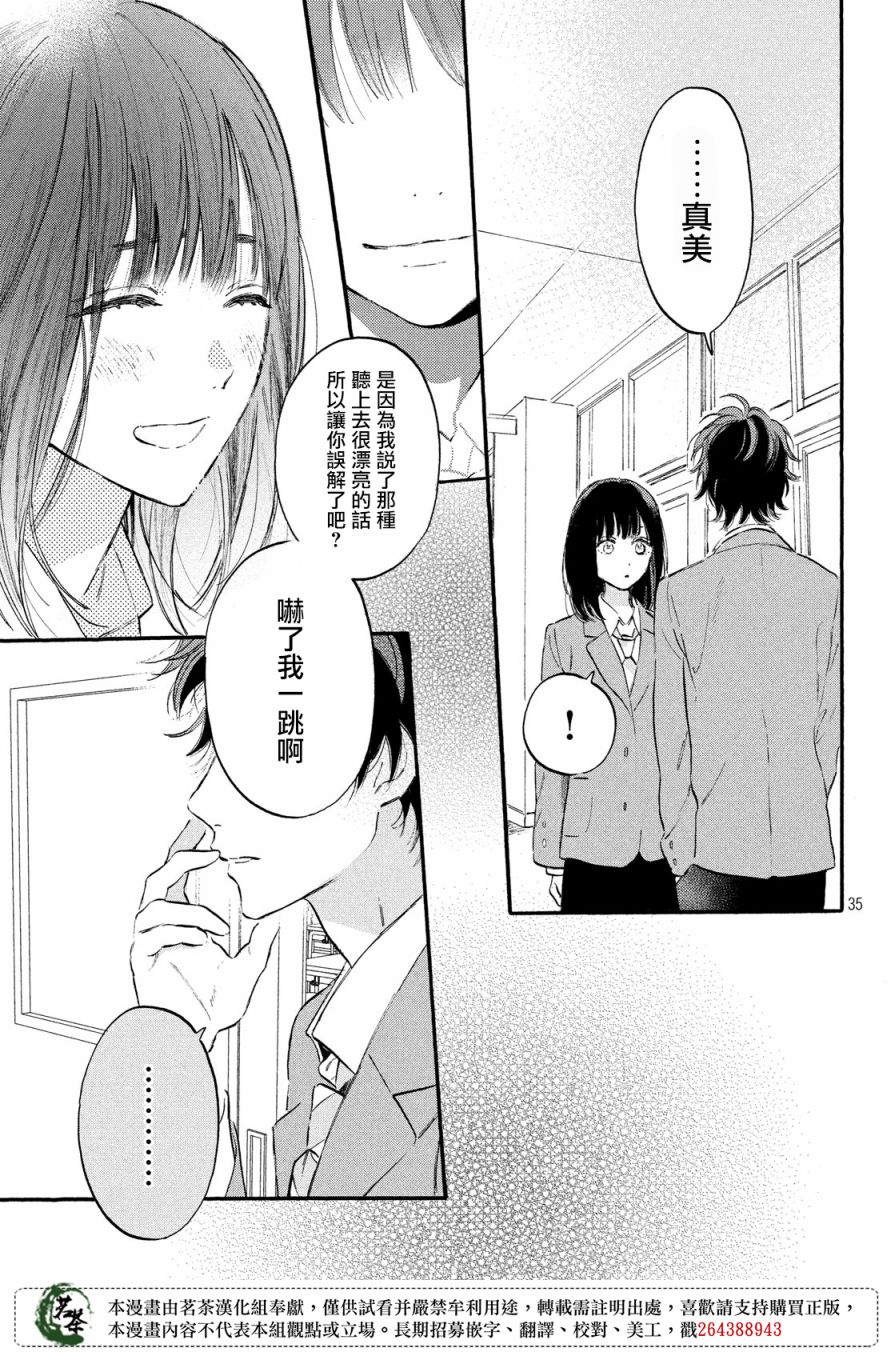 今天开始成为女主角韩漫全集-第06话无删减无遮挡章节图片 