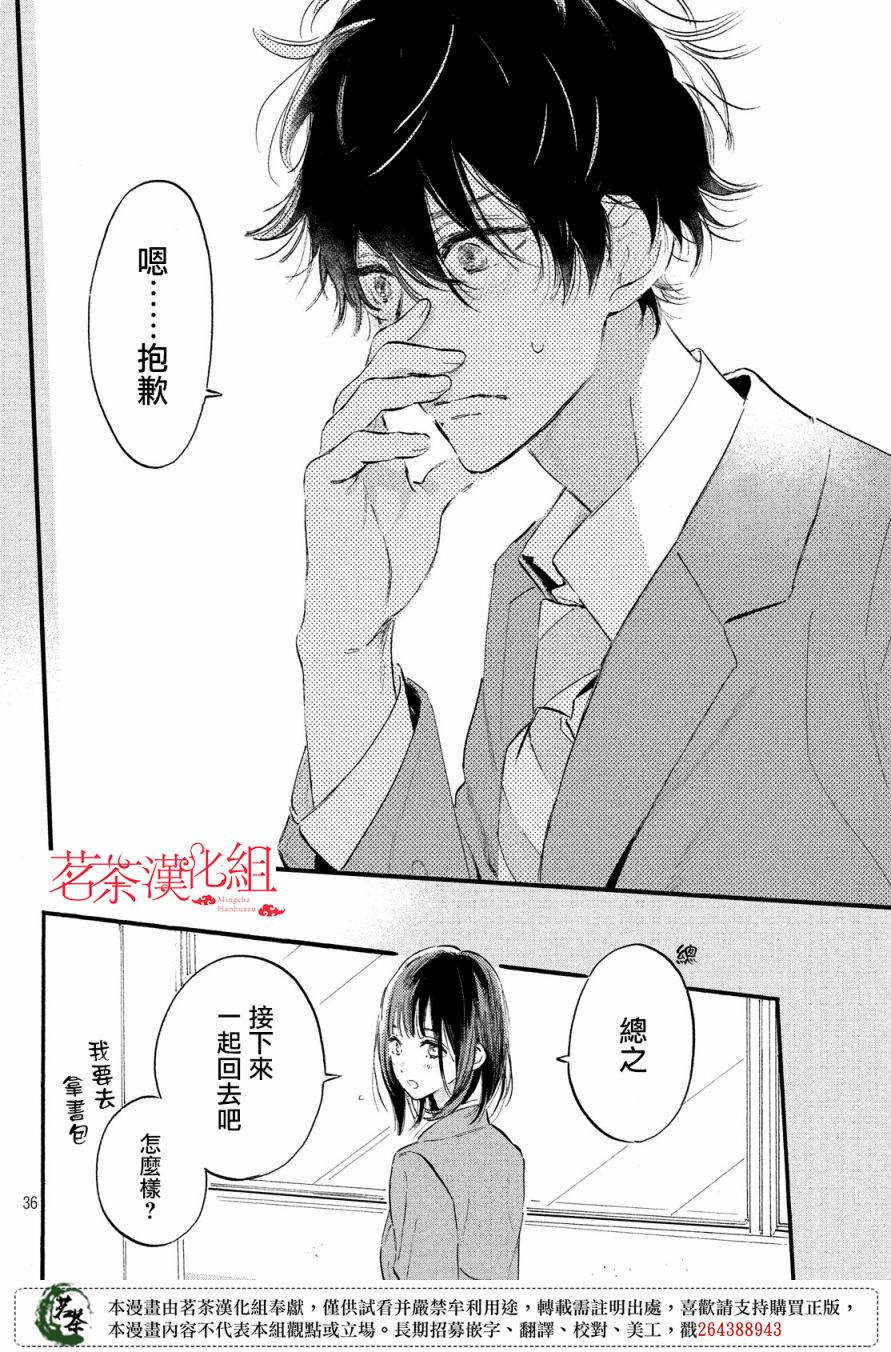 今天开始成为女主角韩漫全集-第06话无删减无遮挡章节图片 