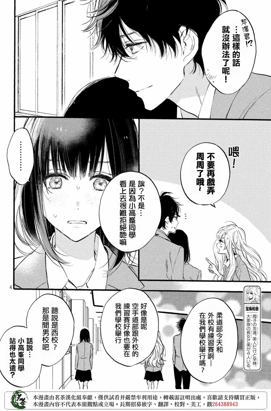 今天开始成为女主角韩漫全集-第06话无删减无遮挡章节图片 