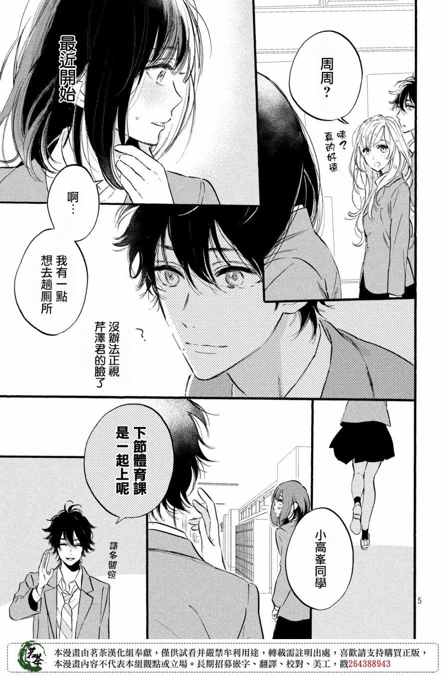 今天开始成为女主角韩漫全集-第06话无删减无遮挡章节图片 