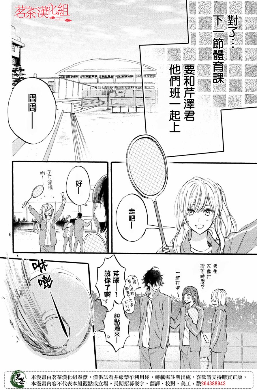 今天开始成为女主角韩漫全集-第06话无删减无遮挡章节图片 