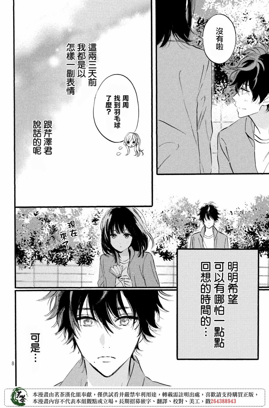 今天开始成为女主角韩漫全集-第06话无删减无遮挡章节图片 