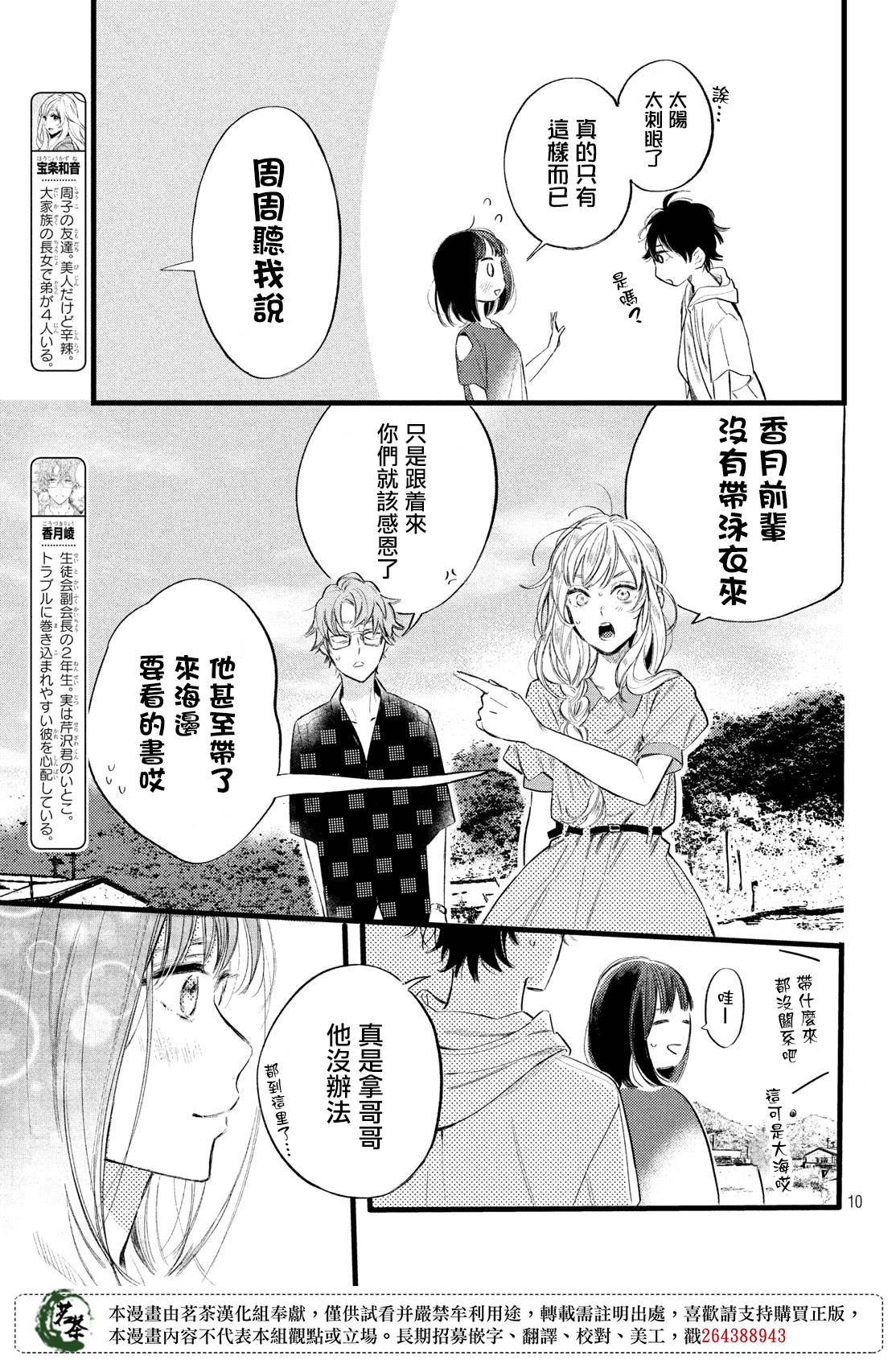 今天开始成为女主角韩漫全集-第09话无删减无遮挡章节图片 