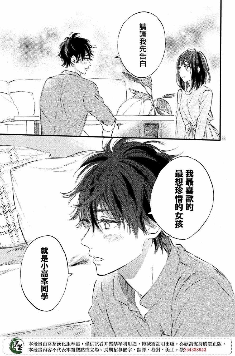 今天开始成为女主角韩漫全集-第15话无删减无遮挡章节图片 