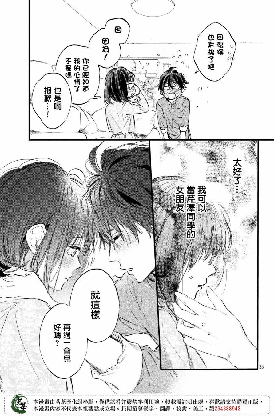 今天开始成为女主角韩漫全集-第15话无删减无遮挡章节图片 