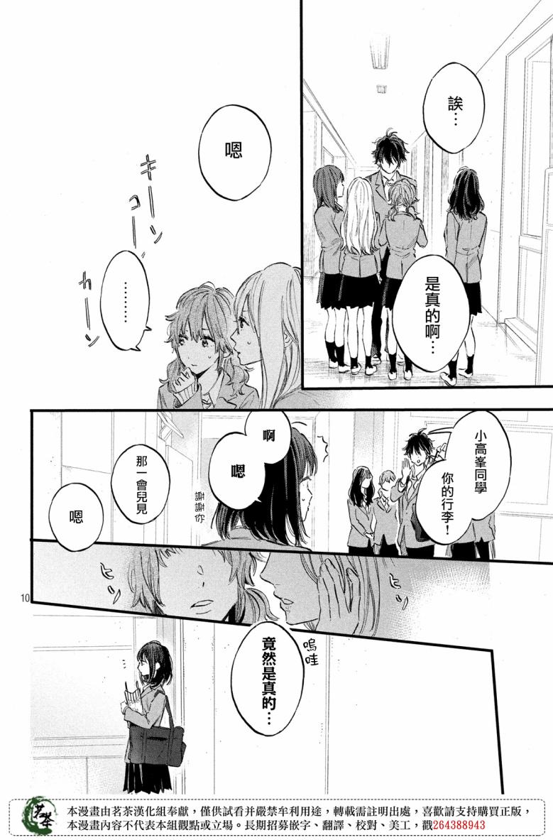 今天开始成为女主角韩漫全集-第16话无删减无遮挡章节图片 