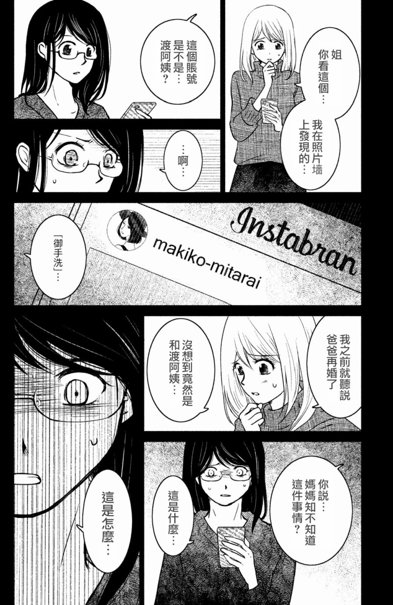 御手洗家、炎上韩漫全集-第08话无删减无遮挡章节图片 